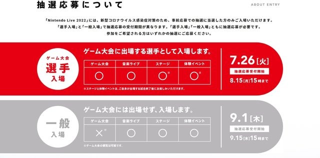 「Nintendo Live 2022」が3年ぶりに復活！開催は10月8日・9日、抽選応募は7月26日から