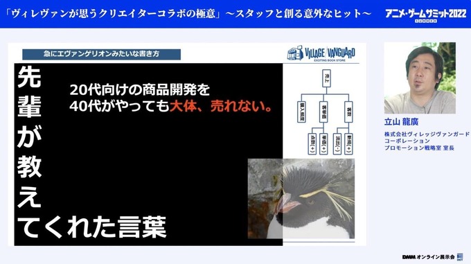 ヴィレヴァンが思うコラボ展開のキモ―年間200件以上の事例から見出した極意とは【アニメ・ゲームサミット 2022 Summer】