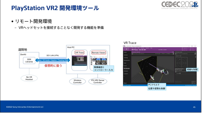 PlayStation VR2が目指す、新たな没入体験とは―SIEがスペックや開発環境などを紹介【CEDEC 2022】