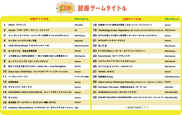 会場最大級の30タイトル以上が遊べる！ハピネットがTGS2022の出展・配信番組情報を公開