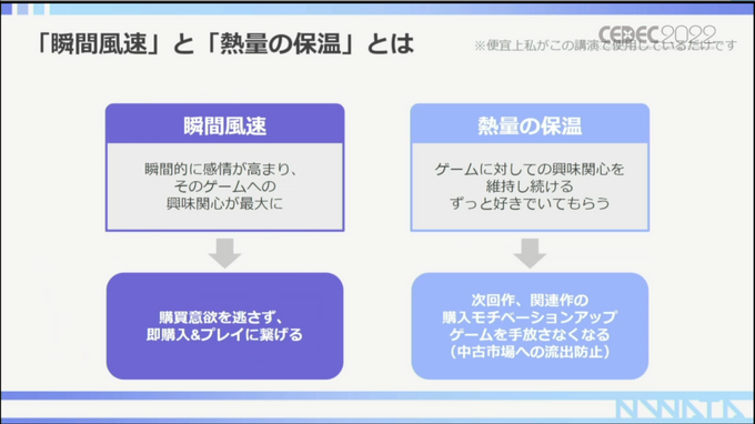 スーパープレイが映えるRTA配信のプロモーション効果は？『リングフィット』RTA走者・えぬわた氏が語る影響力【CEDEC 2022】