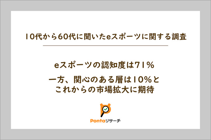 認知度は71％、されど関心を持つ層は10％―eスポーツ市場拡大のカギはいかに興味を持たせるか