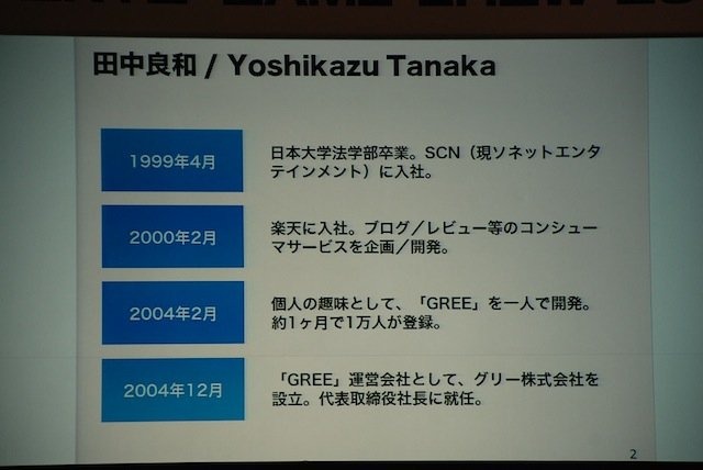 今年は3部構成となった東京ゲームショウ（TGS）の基調講演。そのトリをつとめたのが、SNSサービス「GREE（グリー）」を展開する、同社の田中良和社長です。基調講演は「ソーシャルゲームが起こすパラダイムシフト」と題して、日経BP者の品田英雄氏を聞き手に、対談形式