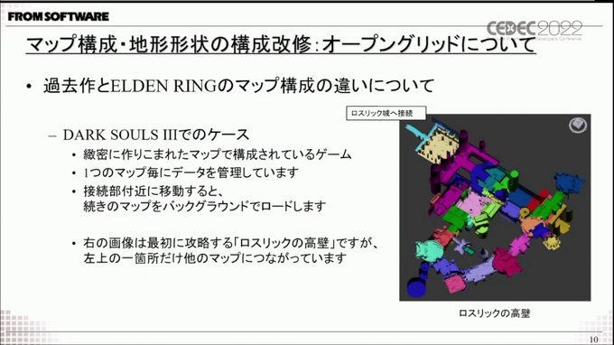 『ELDEN RING』開発は自動化と効率化を追求―過去作と比較して語る開発の変化【CEDEC 2022】