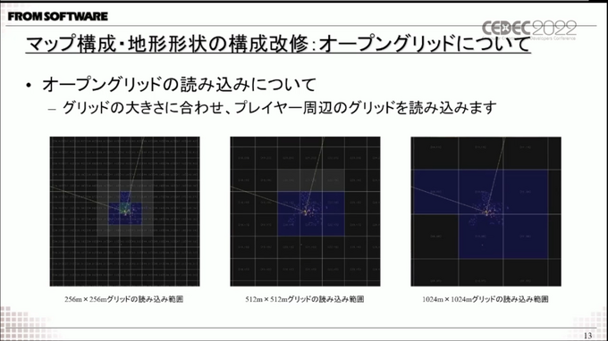 『ELDEN RING』開発は自動化と効率化を追求―過去作と比較して語る開発の変化【CEDEC 2022】