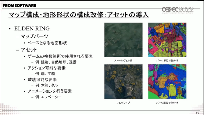 『ELDEN RING』開発は自動化と効率化を追求―過去作と比較して語る開発の変化【CEDEC 2022】