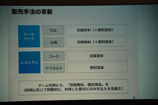 今年は3部構成となった東京ゲームショウ（TGS）の基調講演。そのトリをつとめたのが、SNSサービス「GREE（グリー）」を展開する、同社の田中良和社長です。基調講演は「ソーシャルゲームが起こすパラダイムシフト」と題して、日経BP者の品田英雄氏を聞き手に、対談形式