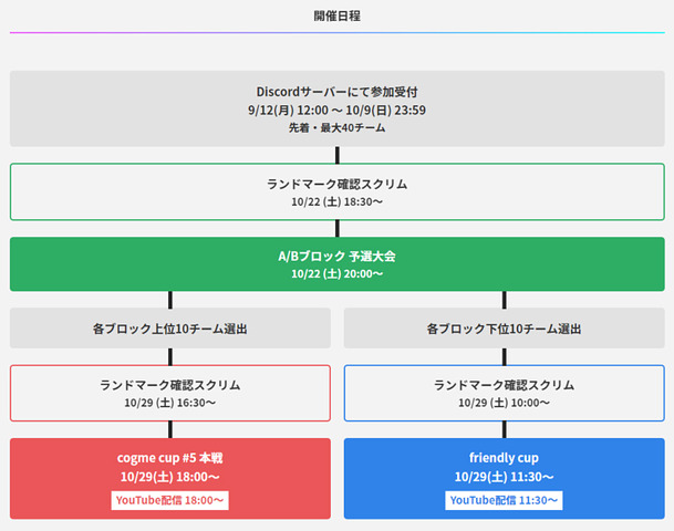 企業e-Sports部の最強決定戦「cogme cup #5 Apex Legends」が開催決定