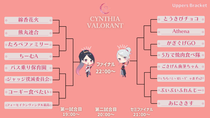 女性限定e-Sportsイベント「CYNTHIA」が『VALORANT』の大会を開催―スポンサーも募集中