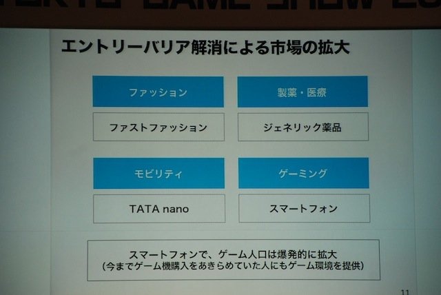 今年は3部構成となった東京ゲームショウ（TGS）の基調講演。そのトリをつとめたのが、SNSサービス「GREE（グリー）」を展開する、同社の田中良和社長です。基調講演は「ソーシャルゲームが起こすパラダイムシフト」と題して、日経BP者の品田英雄氏を聞き手に、対談形式