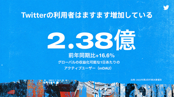 “日本で最も会話されたゲーム”は『原神』―Twitter Japanが日本国内のゲーム関連ツイートに関するレポートを発表