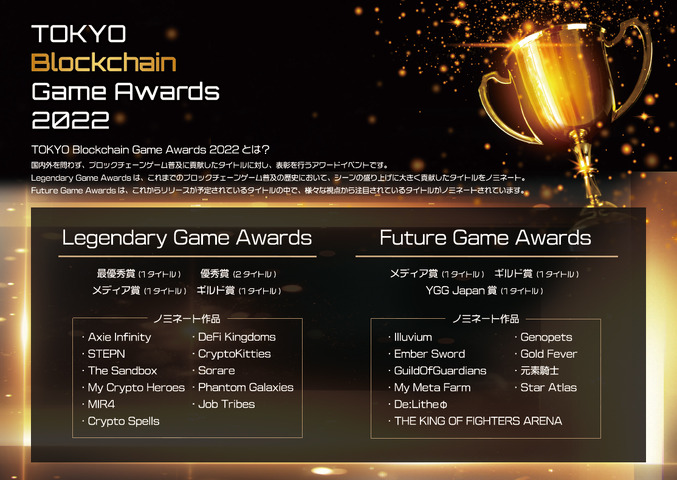 YGG Japanとdouble jump.tokyoが「ブロックチェーンゲームアワード」を共催