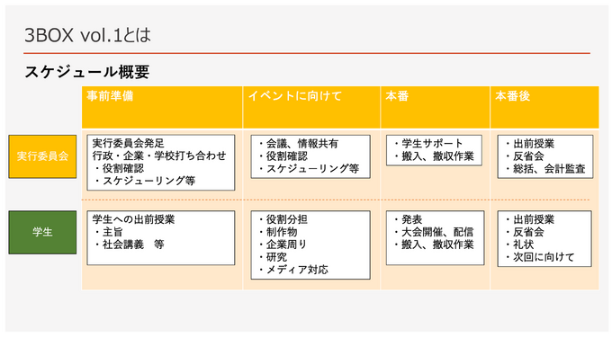 Fennelがeスポーツを活用した新しい地域創生事業の取り組みを推進―地域創生イベントのレポートが到着