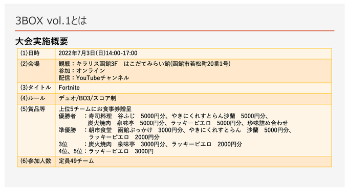 Fennelがeスポーツを活用した新しい地域創生事業の取り組みを推進―地域創生イベントのレポートが到着