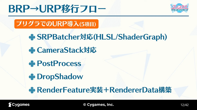 多ユニットが戦う『プリコネ！グランドマスターズ』のグラフィックと処理負荷はどのように最適化されたのか―URP環境へ移行の対応例【SYNC 2022】