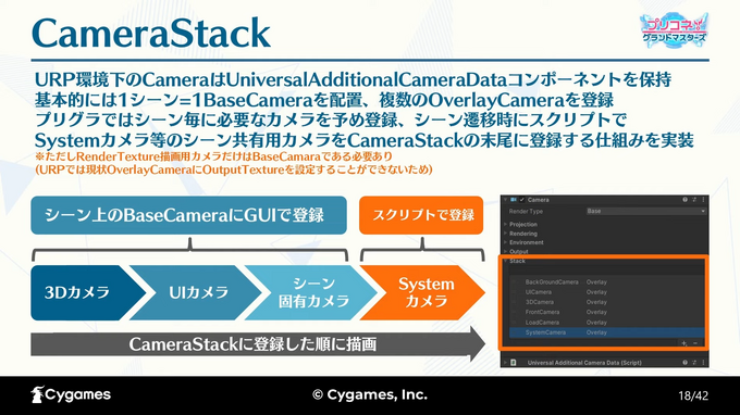 多ユニットが戦う『プリコネ！グランドマスターズ』のグラフィックと処理負荷はどのように最適化されたのか―URP環境へ移行の対応例【SYNC 2022】