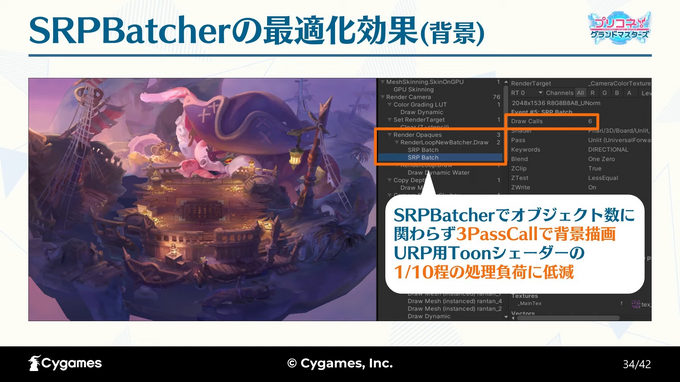 多ユニットが戦う『プリコネ！グランドマスターズ』のグラフィックと処理負荷はどのように最適化されたのか―URP環境へ移行の対応例【SYNC 2022】