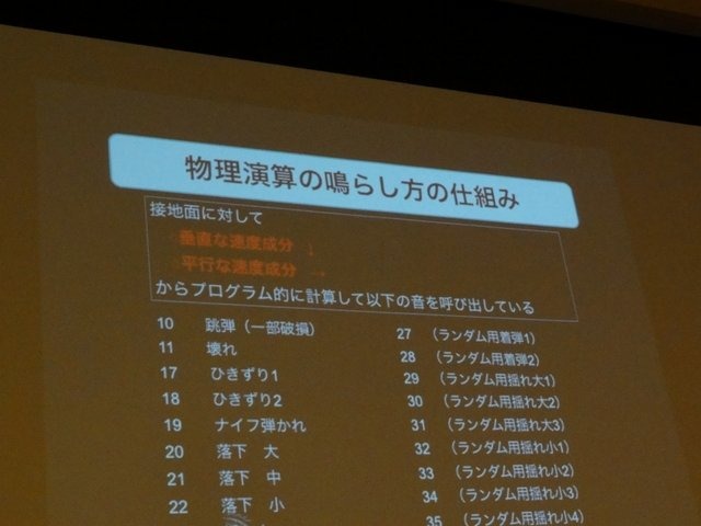 カプコンは、江戸川区総合文化センターにてカプコンサウンドチームによる“カプコンサウンドの作り方 in 4star オーケストラ”を開催しました。