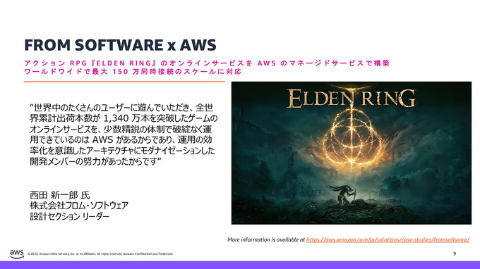 AWSを活用して魅力的なメタバースの構築を―「Amazon Game Tech Conference 2022」レポート