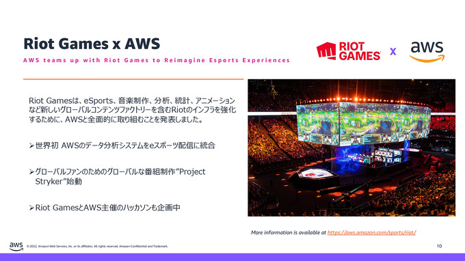 AWSを活用して魅力的なメタバースの構築を―「Amazon Game Tech Conference 2022」レポート