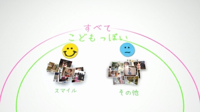 日本産業デザイン振興会は、今年で52回目を迎える「グッドデザイン賞」の2009年度の受賞作品1034件を発表しました。