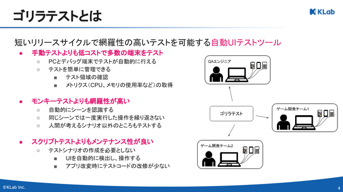 KLab機械学習グループが人工知能学会で優秀賞を受賞