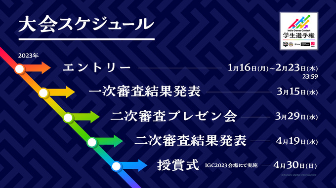 コナミ、学生向けインディーゲームコンテンストを初開催―エントリー受付を開始