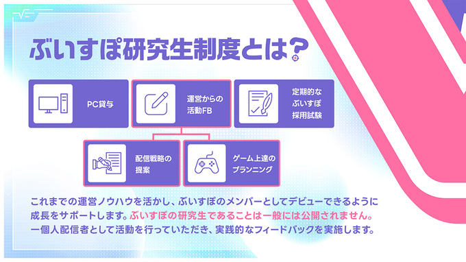 VTuberグループ「ぶいすぽっ！」が研究員制度を設置