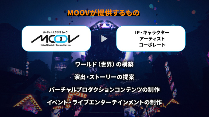 Composition、新体制移行に伴いクリエイティブブランド「バーチャルスタジオMOOV」を設立、メタバース事業に注力