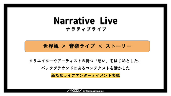 Composition、新体制移行に伴いクリエイティブブランド「バーチャルスタジオMOOV」を設立、メタバース事業に注力