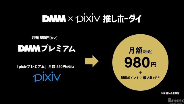 DMMプレミアムがDAZN、pixivとの新セットプランの提供を発表、3月開始予定