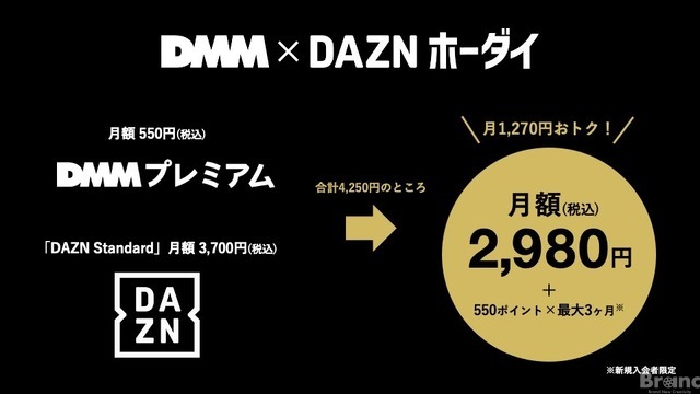 DMMプレミアムがDAZN、pixivとの新セットプランの提供を発表、3月開始予定