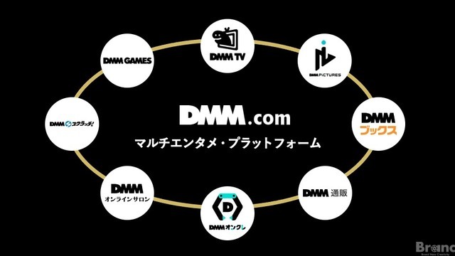 DMMプレミアムがDAZN、pixivとの新セットプランの提供を発表、3月開始予定