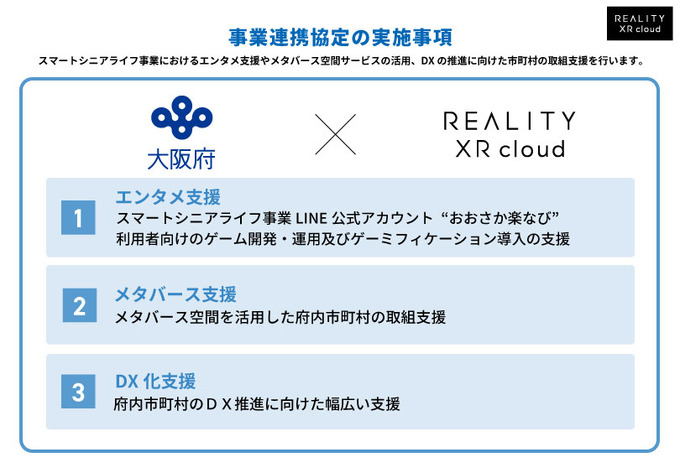 REALITY XR cloud、大阪府とスマートシティ実現に向けた協定を締結―エンタメ/メタバース/DX分野にて連携協力