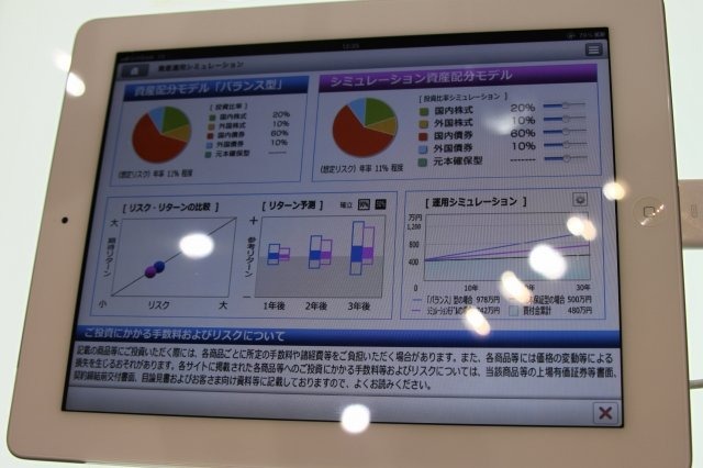 本日と明日、東京国際フォーラムにて開催されている金融国際情報技術展(FIT2011)に、SCSKとCRI・ミドルウェアは金融業界向けコンテンツ配信サービス「FR2GO」を出展しています。