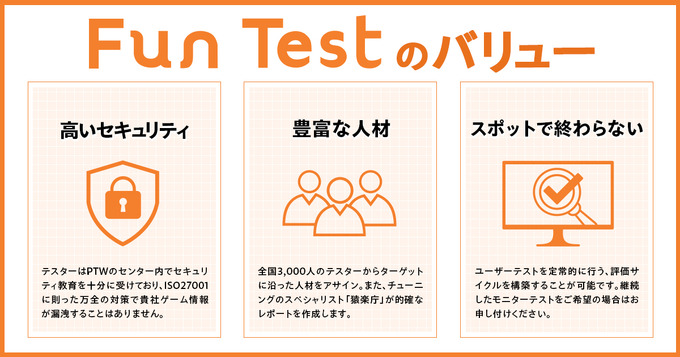 HIKE/猿楽庁/ポールトゥウィン、大規模ユーザーテストを行うサービス「Fun Test」の提供開始―高品質なゲーム創出をサポート