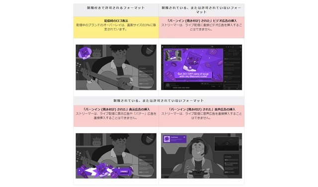 ストリーマー不利の厳しい制限の発表から一転…Twitchが新ガイドラインを削除