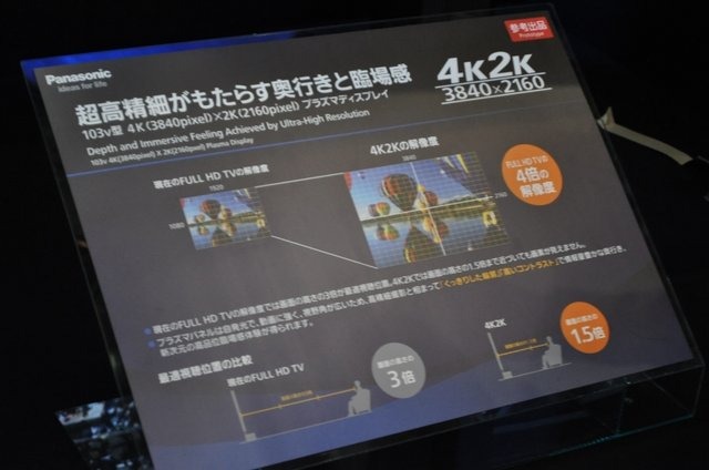 先週、幕張メッセにて国内最大のコンシューマーエレクトロニクスの祭典、CEATEC JAPAN 2009が開催されました。大手家電メーカーから部品メーカーまで多数のメーカーが出展し、今後の製品をアピールしました。