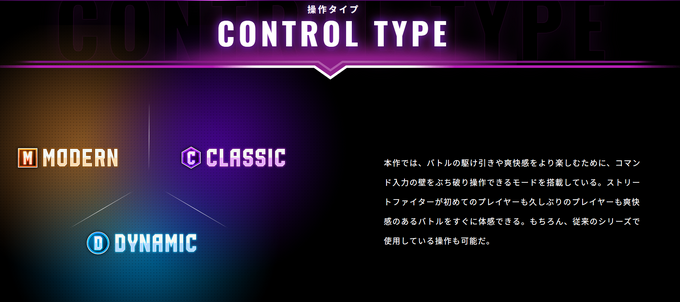 格ゲーeスポーツの救世主『ストリートファイター6』は何がすごいのか？ーカプコンの巧みな戦略を探る