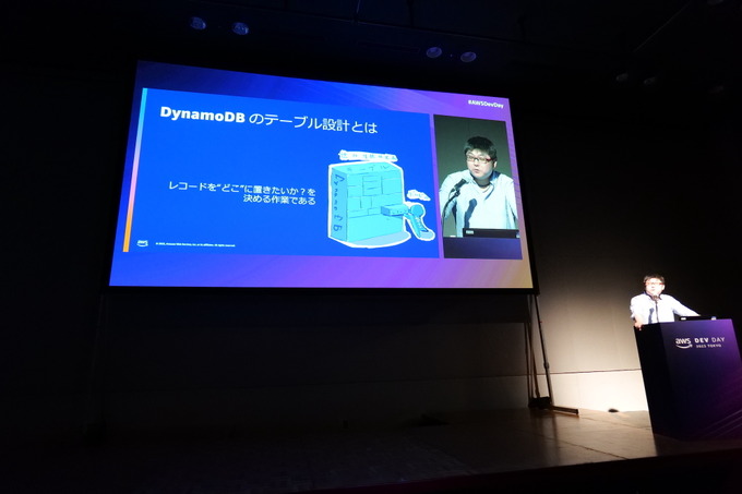 Amazon DynamoDBがゲーム開発の現場で活用される理由とは―ゲームクリエイターの知見を深める「AWS Dev Day 2023 Tokyo」ゲーム開発トラックレポ