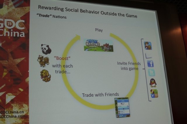 GDC China最終日、Mobile Games Summitのプログラムで登壇した米Z2LiveのDavid B. Bluhm社長兼CEOは「5 Keys to Making Mobile Games Inherently Social」(モバイルゲームを本質的にソーシャルにする5つの方法)と題した講演を行いました。