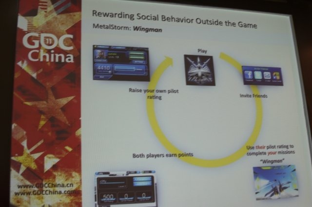 GDC China最終日、Mobile Games Summitのプログラムで登壇した米Z2LiveのDavid B. Bluhm社長兼CEOは「5 Keys to Making Mobile Games Inherently Social」(モバイルゲームを本質的にソーシャルにする5つの方法)と題した講演を行いました。