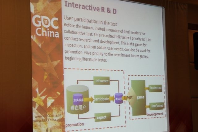 Shanda(盛大)は中国最大のオンラインゲーム会社です。巨大なユーザー数を力に躍進中・・・と思いきや事はそう簡単ではないようです。Shada傘下のWoool Game StudioのPeixiong Wangゼネラルマネージャーは「革新性が失われ、類似ゲームばかりのMMORPGをどうすれば再興で