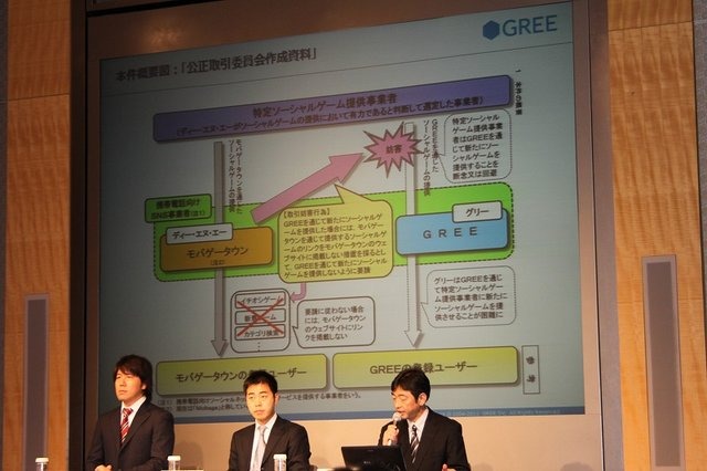 グリーの緊急記者会見、長谷川氏に続いて、田中良和社長がマイクを持ち、今回の訴訟の提起について語りました。