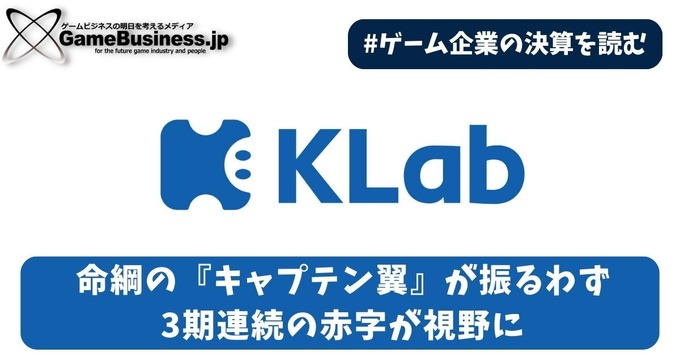 KLabは命綱の『キャプテン翼』が振るわず3期連続の赤字が視野に【ゲーム企業の決算を読む】