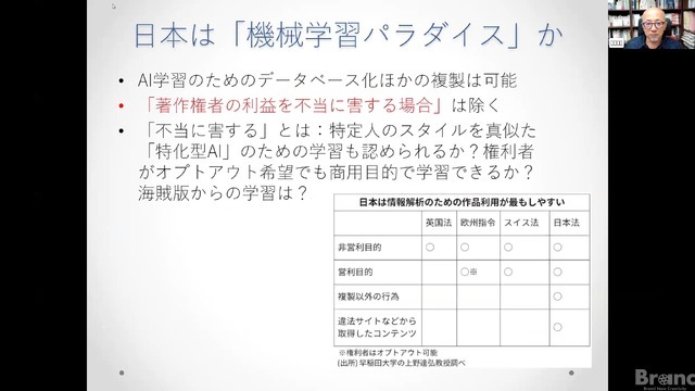 思わぬ広がりを見せる生成AI──驚くべき用途実例・法的解説・契約形態を考える【ウェビナーレポート】