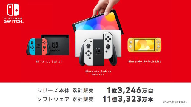 8年目を迎えるニンテンドースイッチ、これまでのライフサイクルに囚われることなく「新作タイトルの展開を続ける」