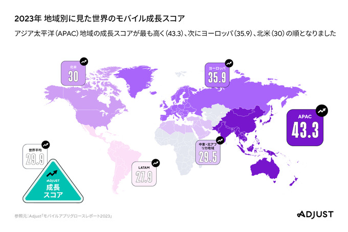 アプリ市場