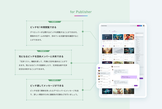 「Game Pitch Base」無料β版を公開―集英社ゲームズやアニプレックスなどのパブリッシャーとマッチングが可能