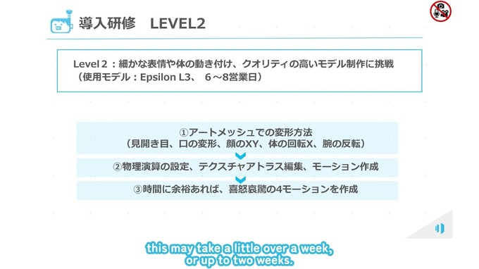 Live2Dデザイナー向けに充実の研修を用意！ f4samuraiが明かす採用ポイントと研修カリキュラム【alive 2023セッションレポート】